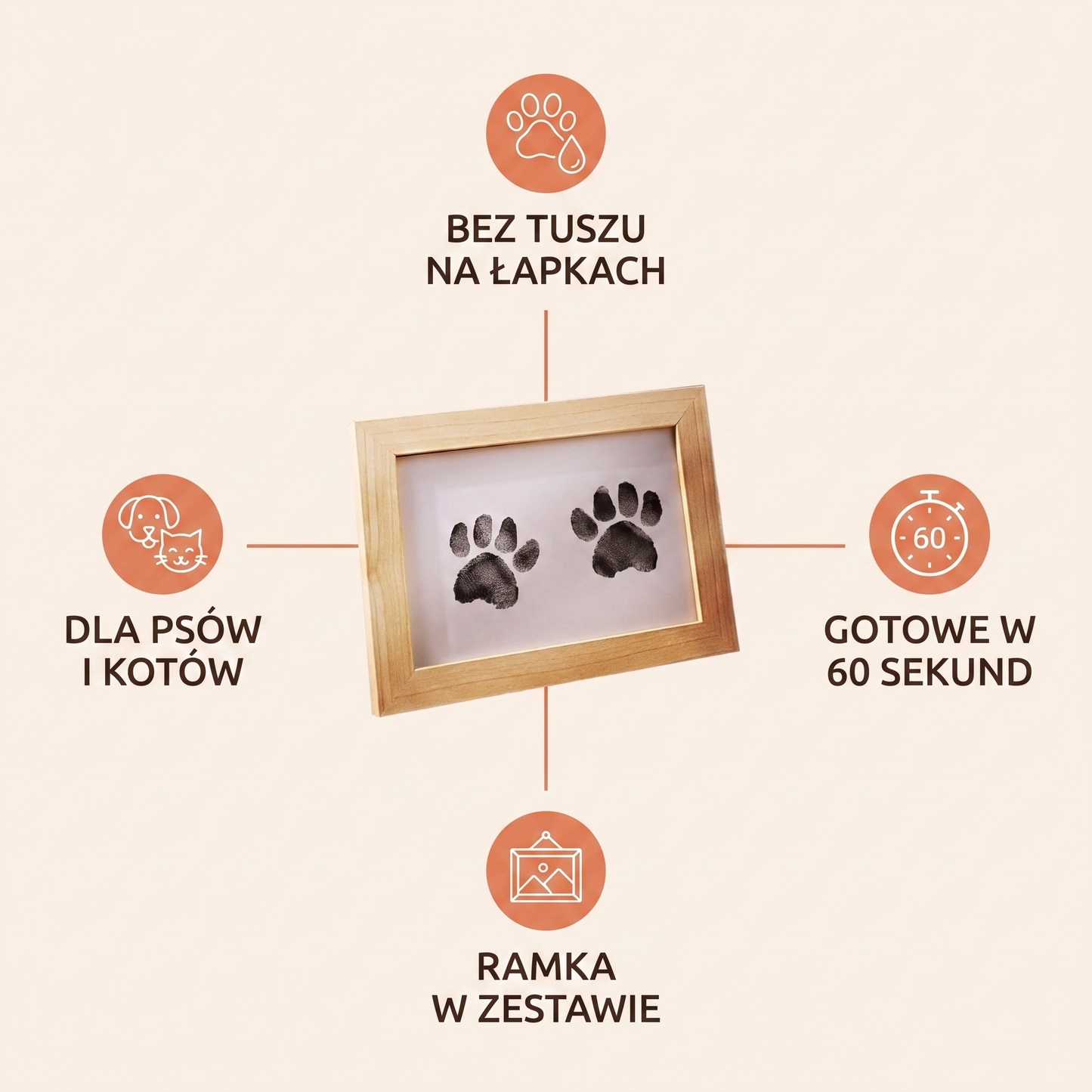 Cechy zestawu: bez tuszu na łapkach, gotowe w 60 sekund, ramka w zestawie, dla psów i kotów