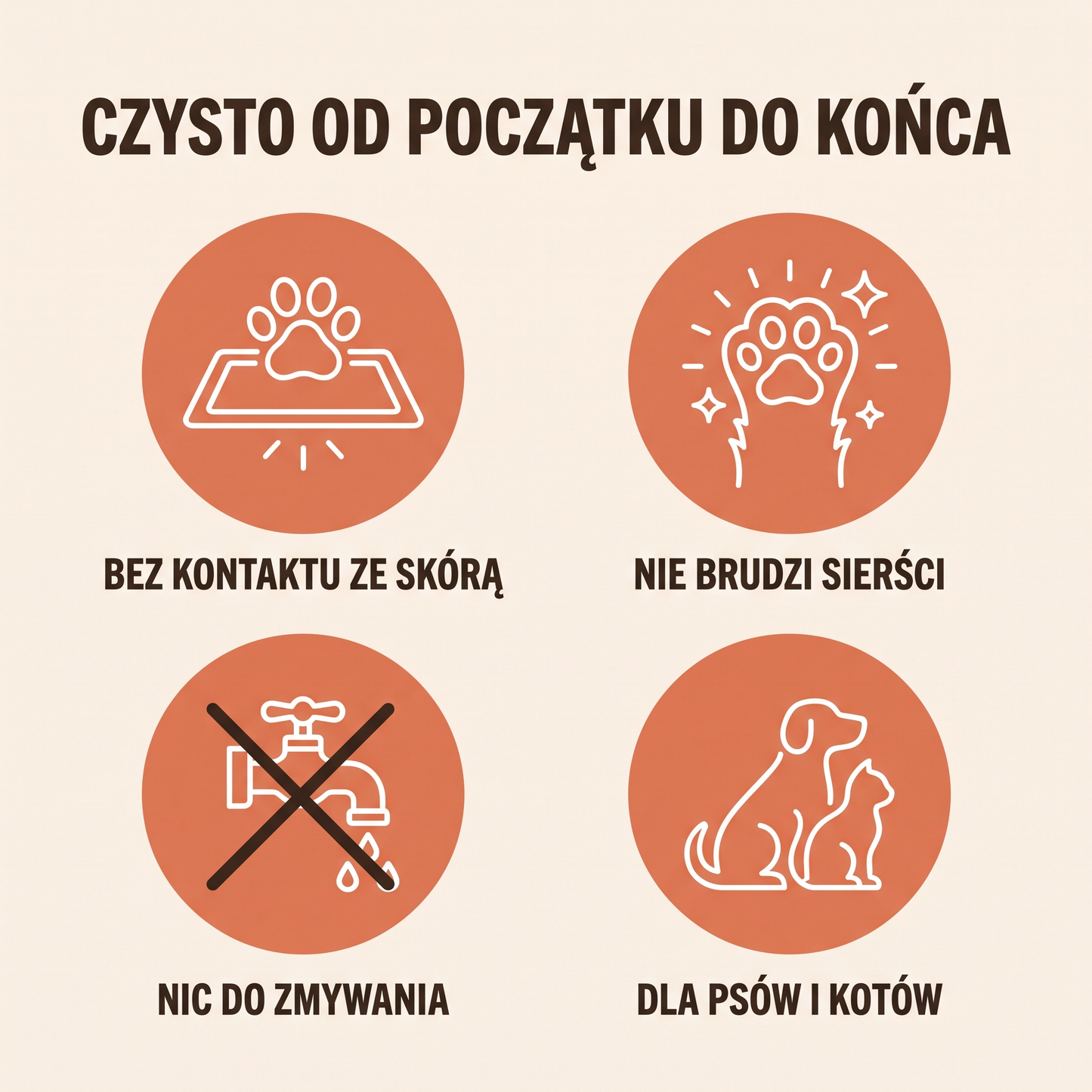 Czysto od początku do końca: bez kontaktu ze skórą, nie brudzi sierści, nic do zmywania, dla psów i kotów