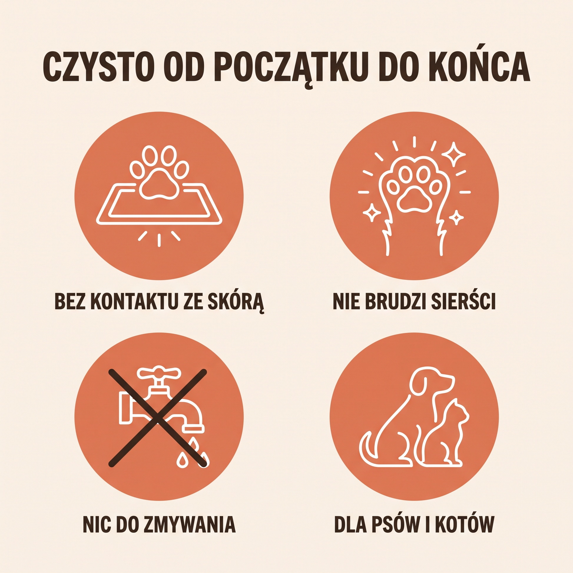 Czysto od początku do końca: bez kontaktu ze skórą, nie brudzi sierści, nic do zmywania, dla psów i kotów
