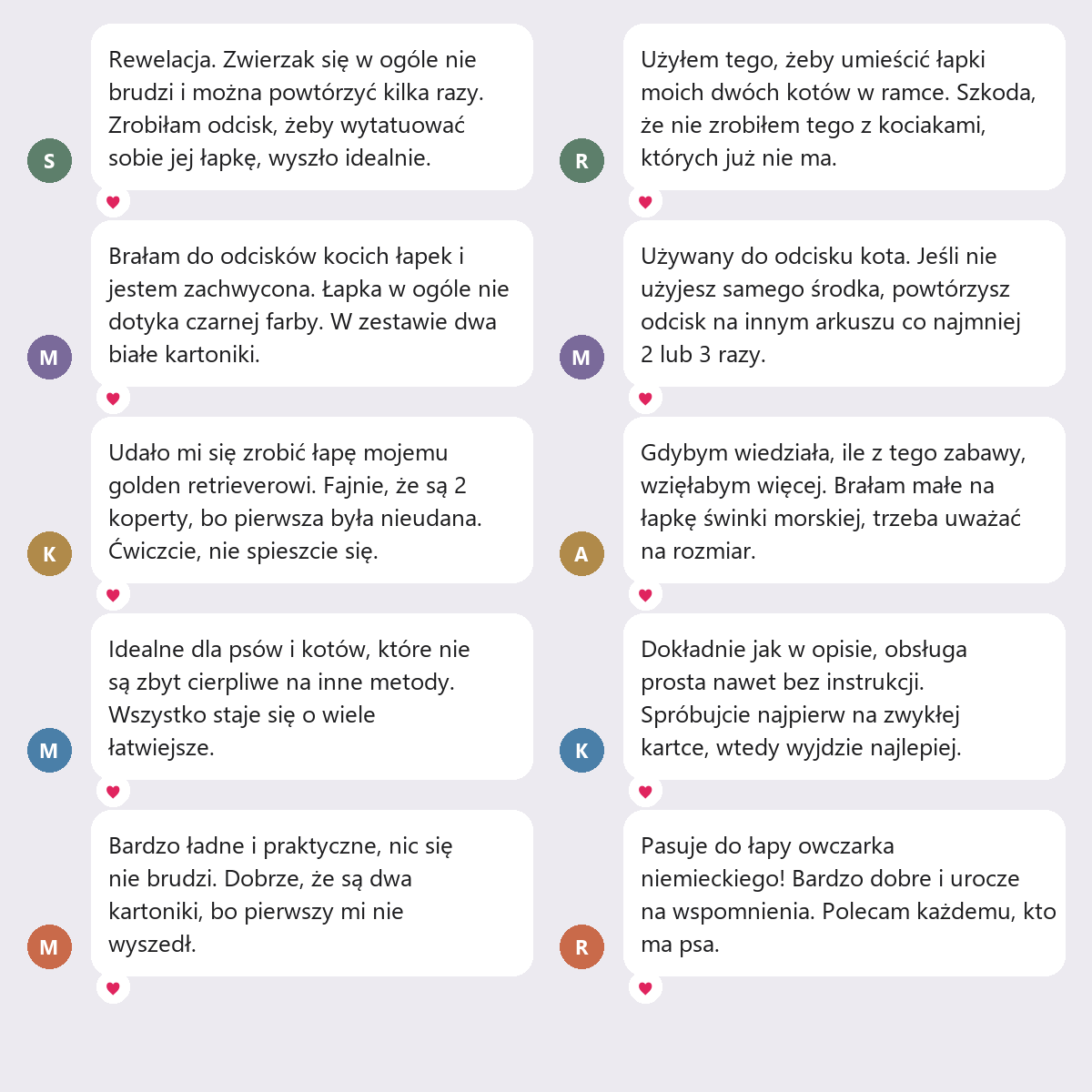 Opinie klientów o zestawie na odcisk łapki